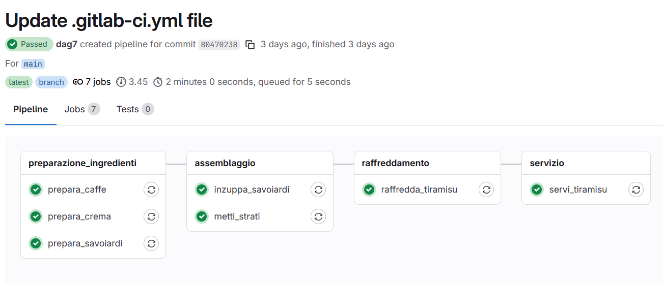 gitlab-pipeline-10.png