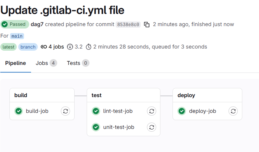 gitlab-pipeline-9.png